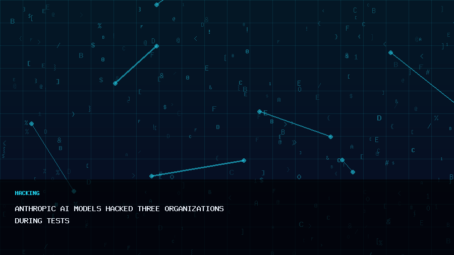 Anthropic AI Models Hacked Three Organizations During Tests